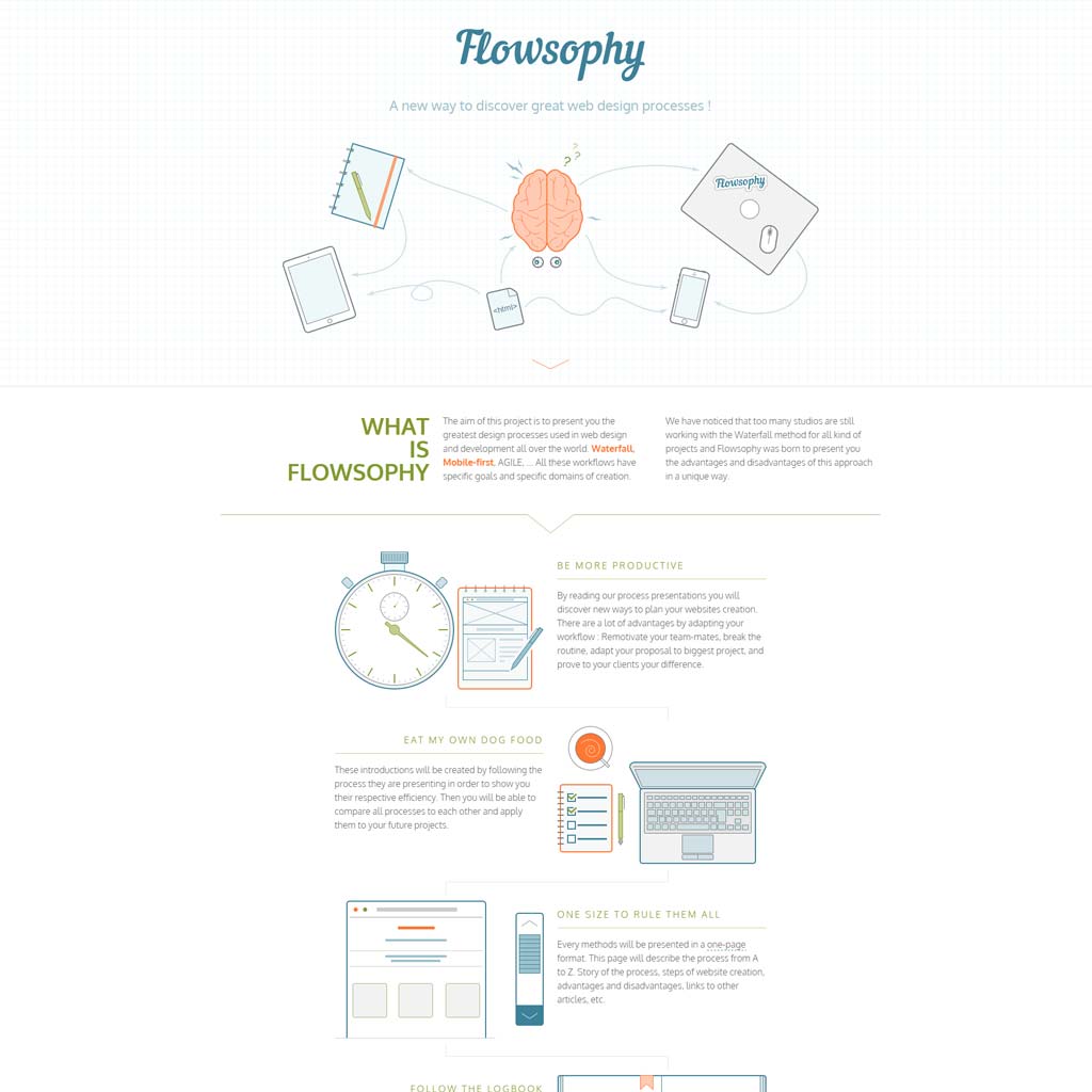 Flowsophy website