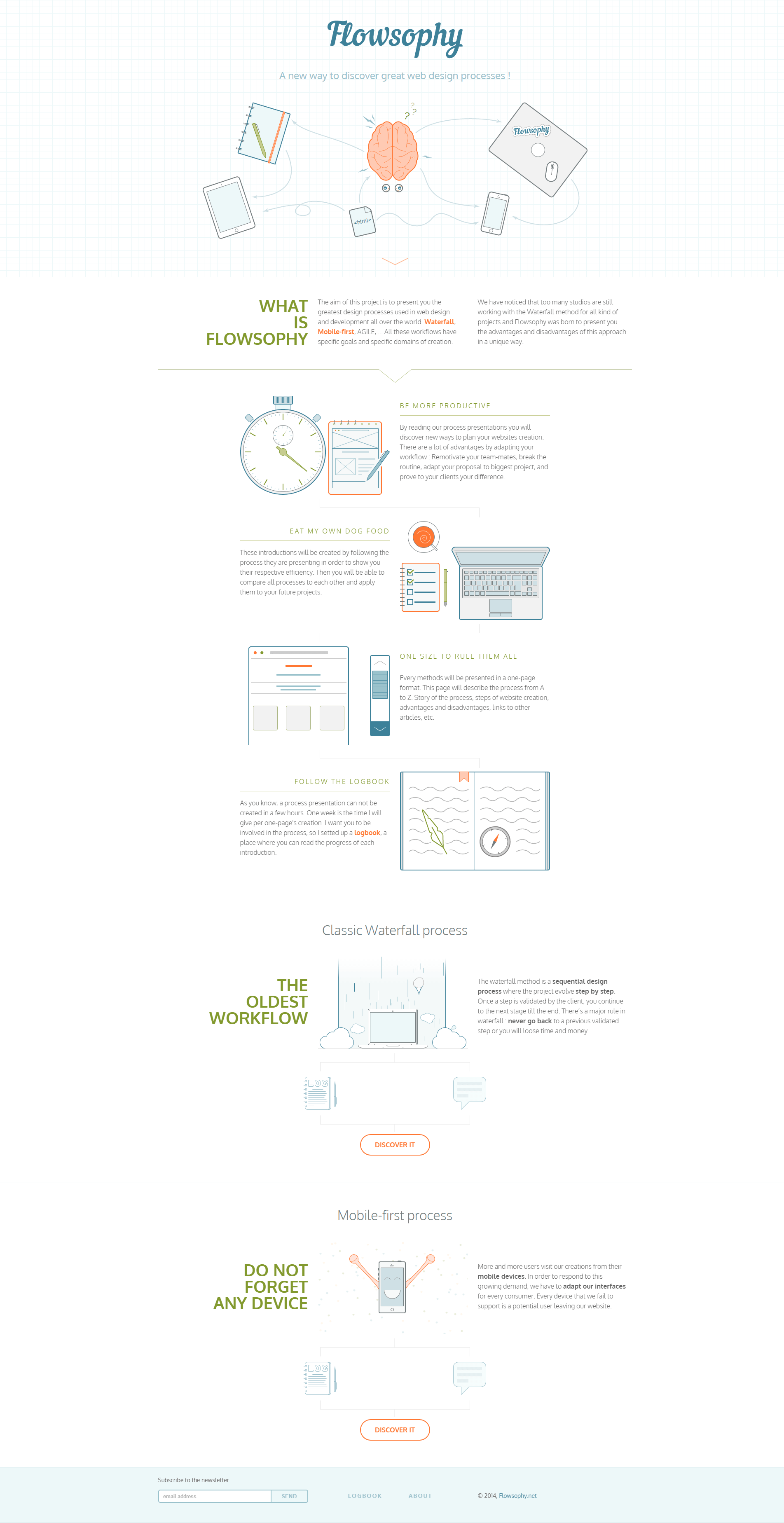 Flowsophy website, the full page